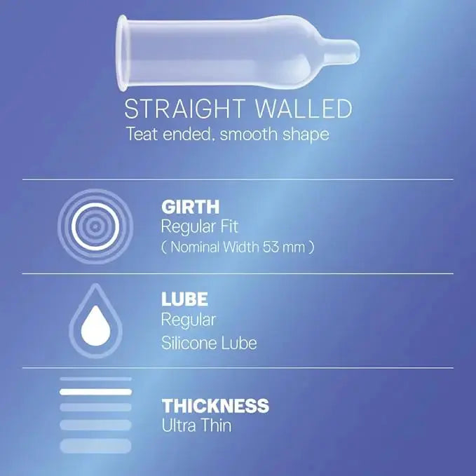 Durex Real Feel Lubricant 50ml & Durex Air Ultra Thin Condoms - 10 Count | Skin-Like Feel, Enhanced Pleasure Combo V2deliver.com