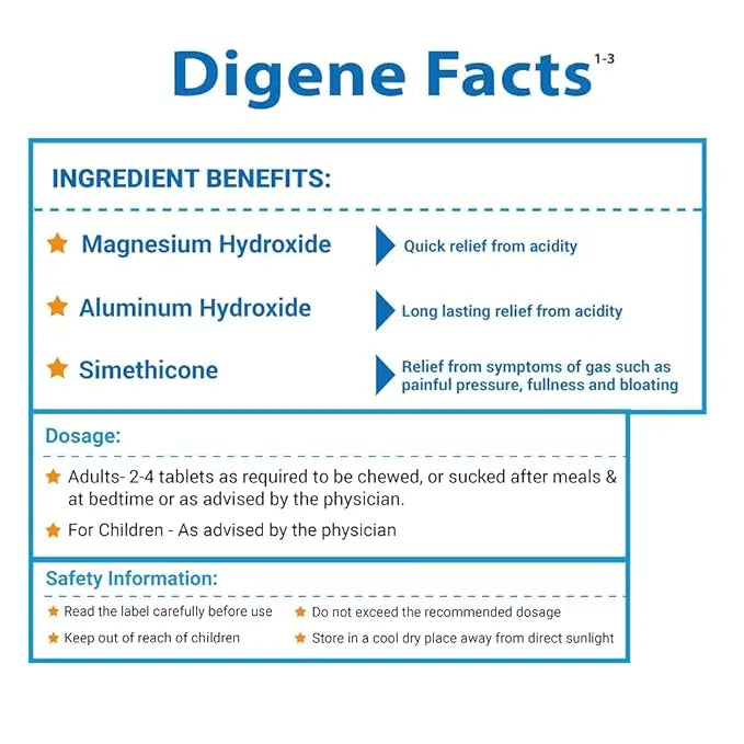 Digene Antacid Tablets Mint Flavour – Pack of 3 (15 Tablets Each) | Relief from Acidity, Gas & Indigestion