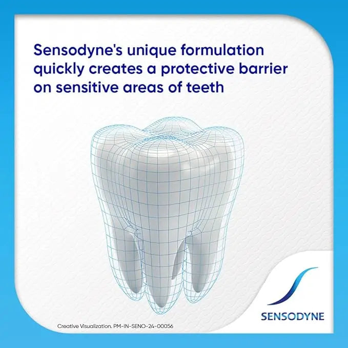 Sensodyne Rapid Relief Toothpaste Combo Pack | 80g x 2 | For Fast Relief from Tooth Sensitivity