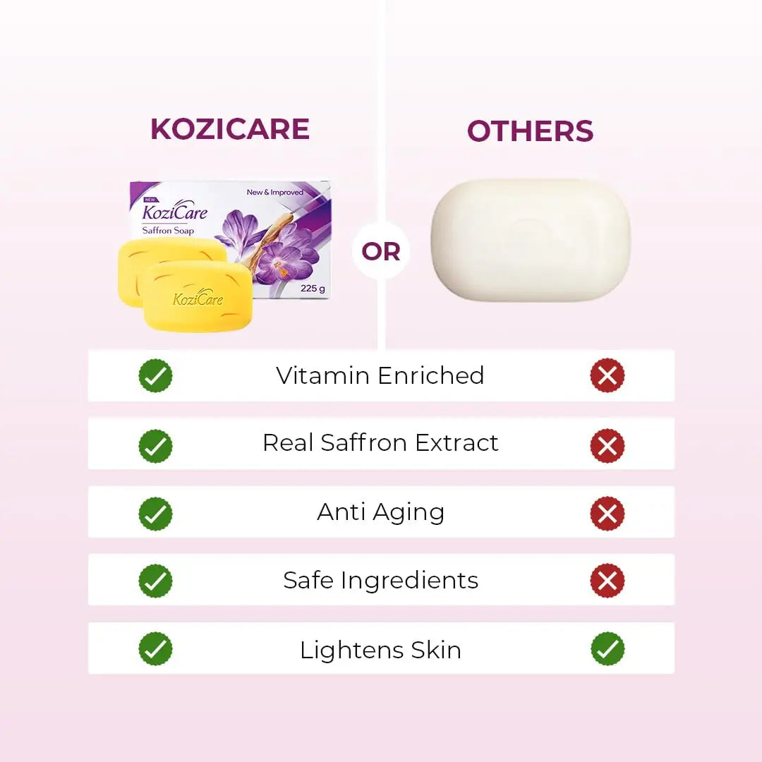 Kozicare Kojic Acid Soap & Glutathione Soap | Saffron Soap | Body Tan Removal Soap & Detan Soap | Soap For Men & Women | For Dark Spots, Excess Oil & Acne Scars | Even Out Skin Ton
