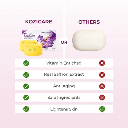 Kozicare Kojic Acid Soap & Glutathione Soap | Saffron Soap | Body Tan Removal Soap & Detan Soap | Soap For Men & Women | For Dark Spots, Excess Oil & Acne Scars | Even Out Skin Ton