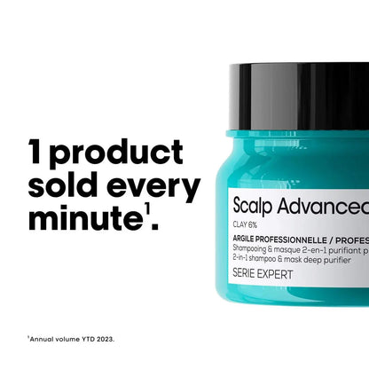 L'Oréal Scalp Advanced Anti-Oiliness Clay hair mask 250g | 2-in-1 Deep Purifier with 3% AHA | For Oily Scalp & Hair Detox