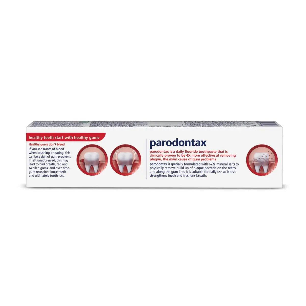 Parodontax Daily Fluoride Toothpaste 75gm – For Strong Teeth & Healthy Gums