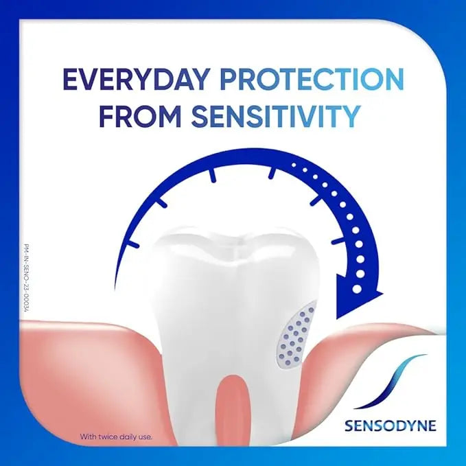 Sensodyne Complete Protection+ Mouthwash – 100ml (Pack of 2) | All-in-One Mouthwash for Sensitivity Relief, Strong Teeth & Fresh Breath