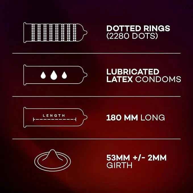 Manforce Condoms – Strawberry & Vanilla Cocktail, 10 Pcs (Set of 5) | Long-Lasting, Dotted & Flavored Latex Condoms for Men