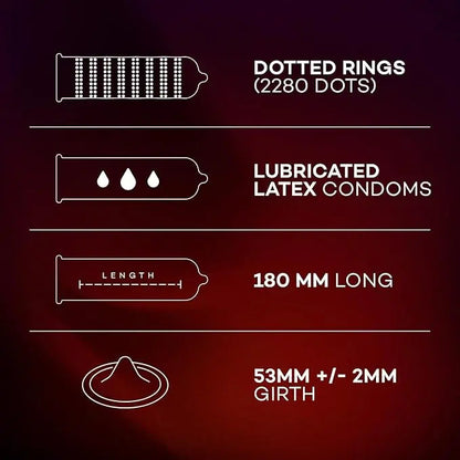 Manforce Condoms – Strawberry & Vanilla Cocktail, 10 Pcs (Set of 5) | Long-Lasting, Dotted & Flavored Latex Condoms for Men