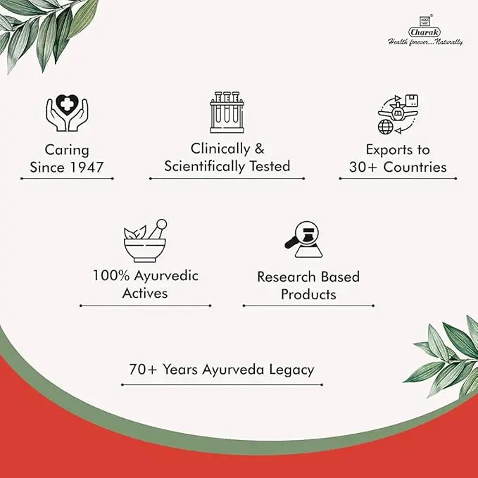 Charak Pharma Livomyn Tablet | Liver Support & Detox Formula | 30 Tablets × Pack of 3 | Ayurvedic Liver Tonic