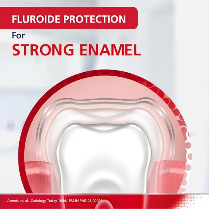 Parodontax Daily Fluoride Toothpaste 75gm – For Strong Teeth & Healthy Gums