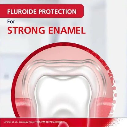 Parodontax Daily Fluoride Toothpaste 75gm – For Strong Teeth & Healthy Gums