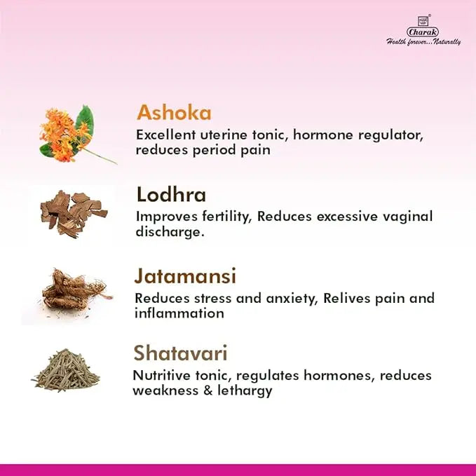 Charak M2Tone Tablets – Menstrual & Hormonal Balance | Pack of 3 × 30 Tablets | Ayurvedic Women's Health Support