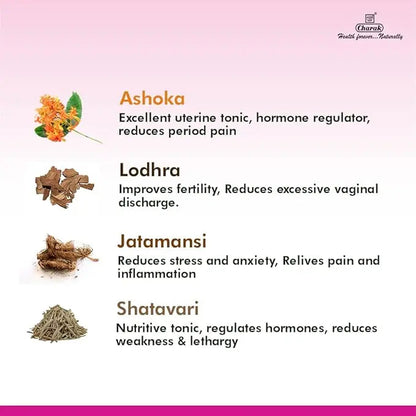 Charak M2Tone Tablets – Menstrual & Hormonal Balance | Pack of 3 × 30 Tablets | Ayurvedic Women's Health Support