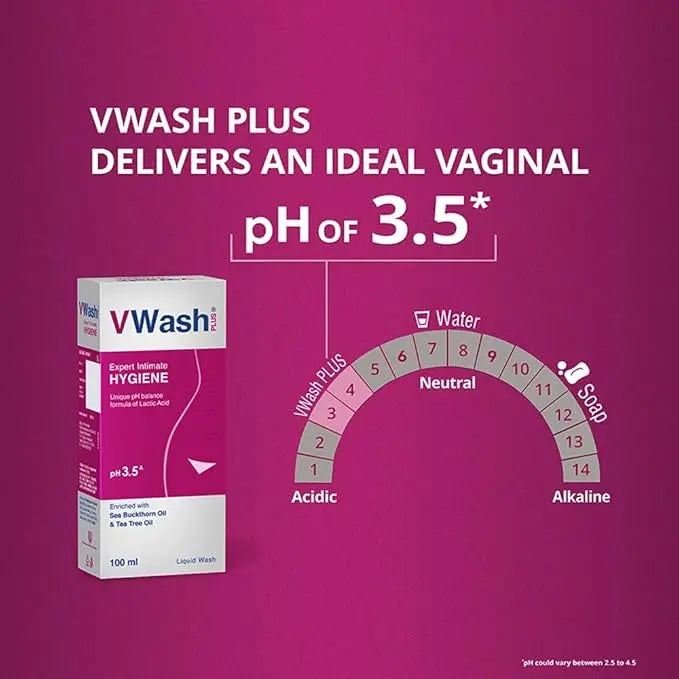 VWash Intimate Hygiene Wash for Women – 100ml (Pack of 2) | pH Balanced Daily Feminine Care