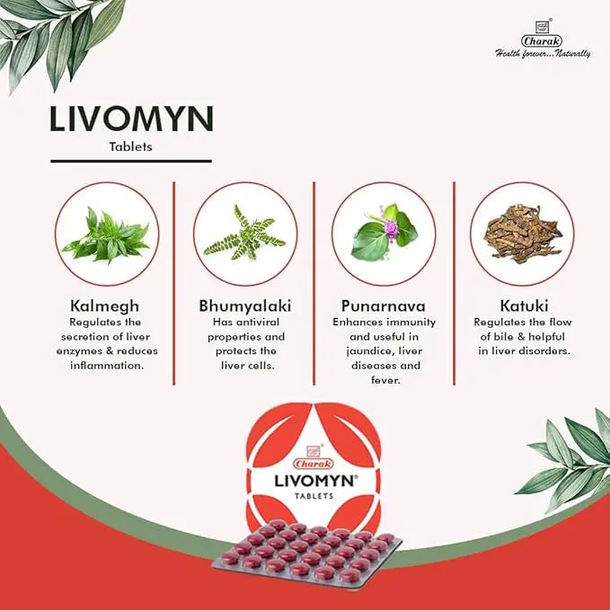 Charak Pharma Livomyn Tablet | Liver Support & Detox Formula | 30 Tablets × Pack of 3 | Ayurvedic Liver Tonic