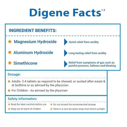 Digene Antacid Tablets Mint Flavour – Pack of 3 (15 Tablets Each) | Relief from Acidity, Gas & Indigestion