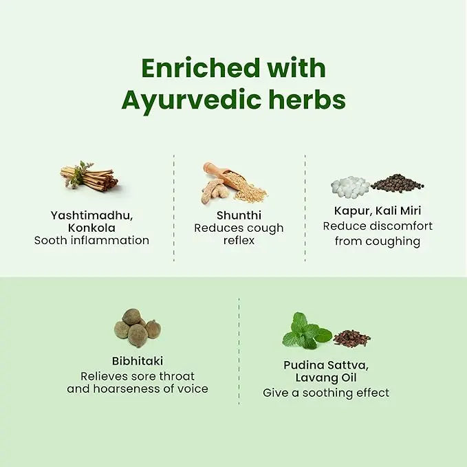 Charak Kofol Chewable Tablets – Cough & Throat Soothing | Pack of 5 × 60 Tablets | Ayurvedic Sugar-Free Lozenges