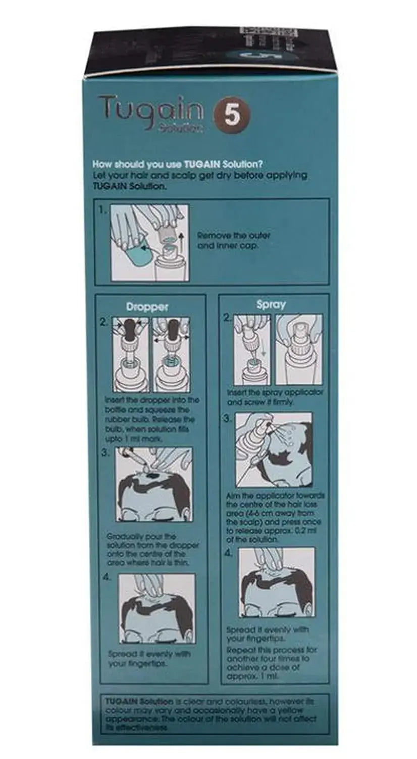 Tugain 5% Minoxidil Solution – Effective Hair Regrowth Treatment for Men & Women V2deliver.com