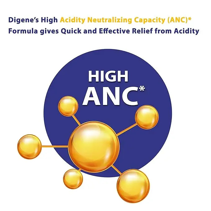 Digene Antacid Tablets Mint Flavour – Pack of 3 (15 Tablets Each) | Relief from Acidity, Gas & Indigestion