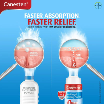 Canesten Antifungal Combo | 1% Clotrimazole Cream 30gm + Antifungal Dusting Powder 100gm | Itch & Rash Relief