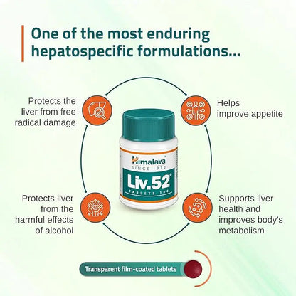Himalaya Liv.52 Tablets – Pack of 2 (100 Tabs Each) | Liver Detox & Fatty Liver Support | Ayurvedic Herbal Formula