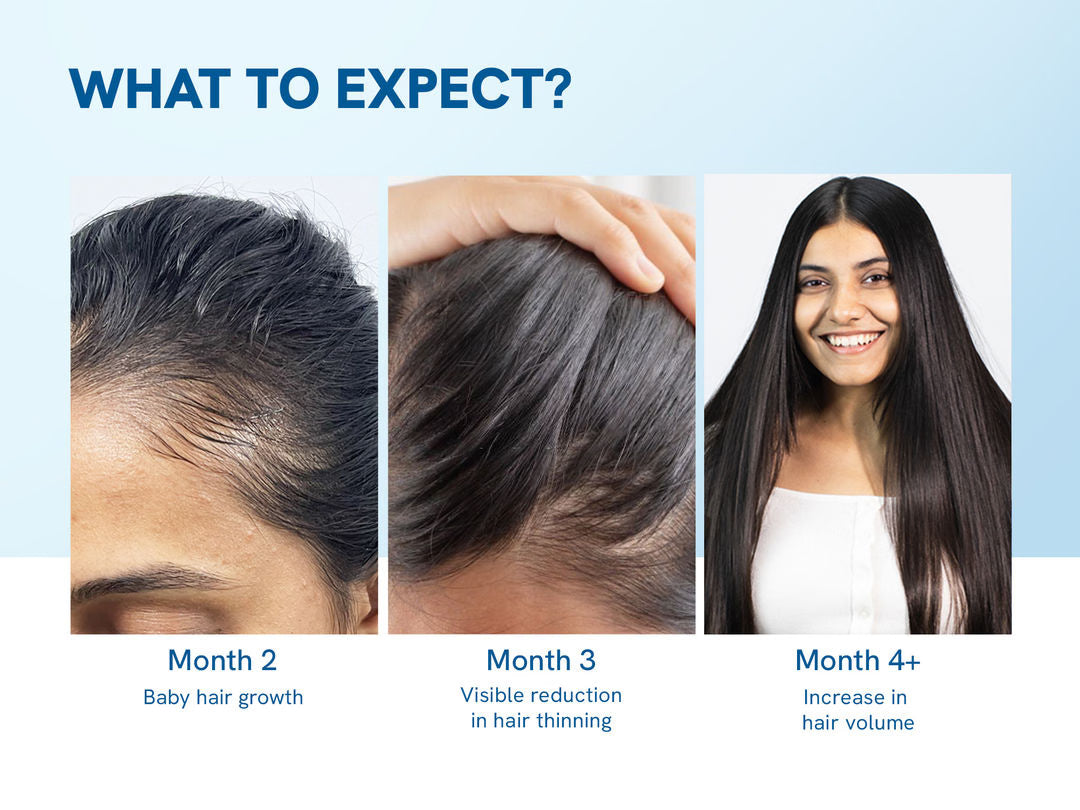 Be-Bodywise Hair growth serum| (Pack of 2)|Advanced Hair Growth Serum Roll On (25ml)