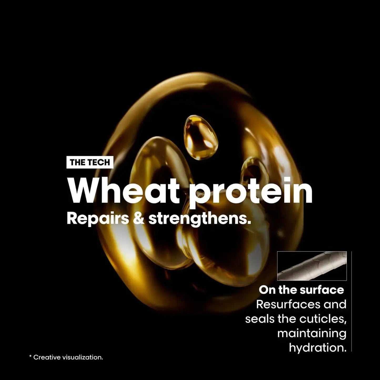 L'Oreal Professionnel Absolut Repair Shampoo 300ml & Hair Mask 250g – Intense Repair Combo for Damaged Hair